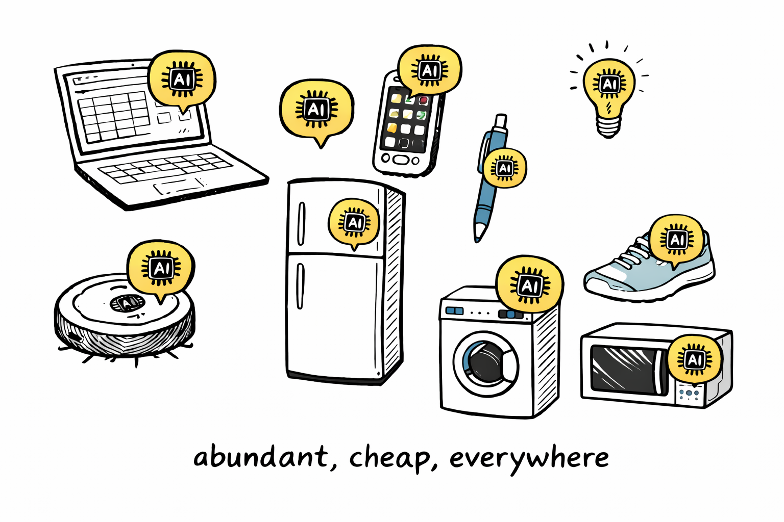 Everyday objects with artificial intelligence